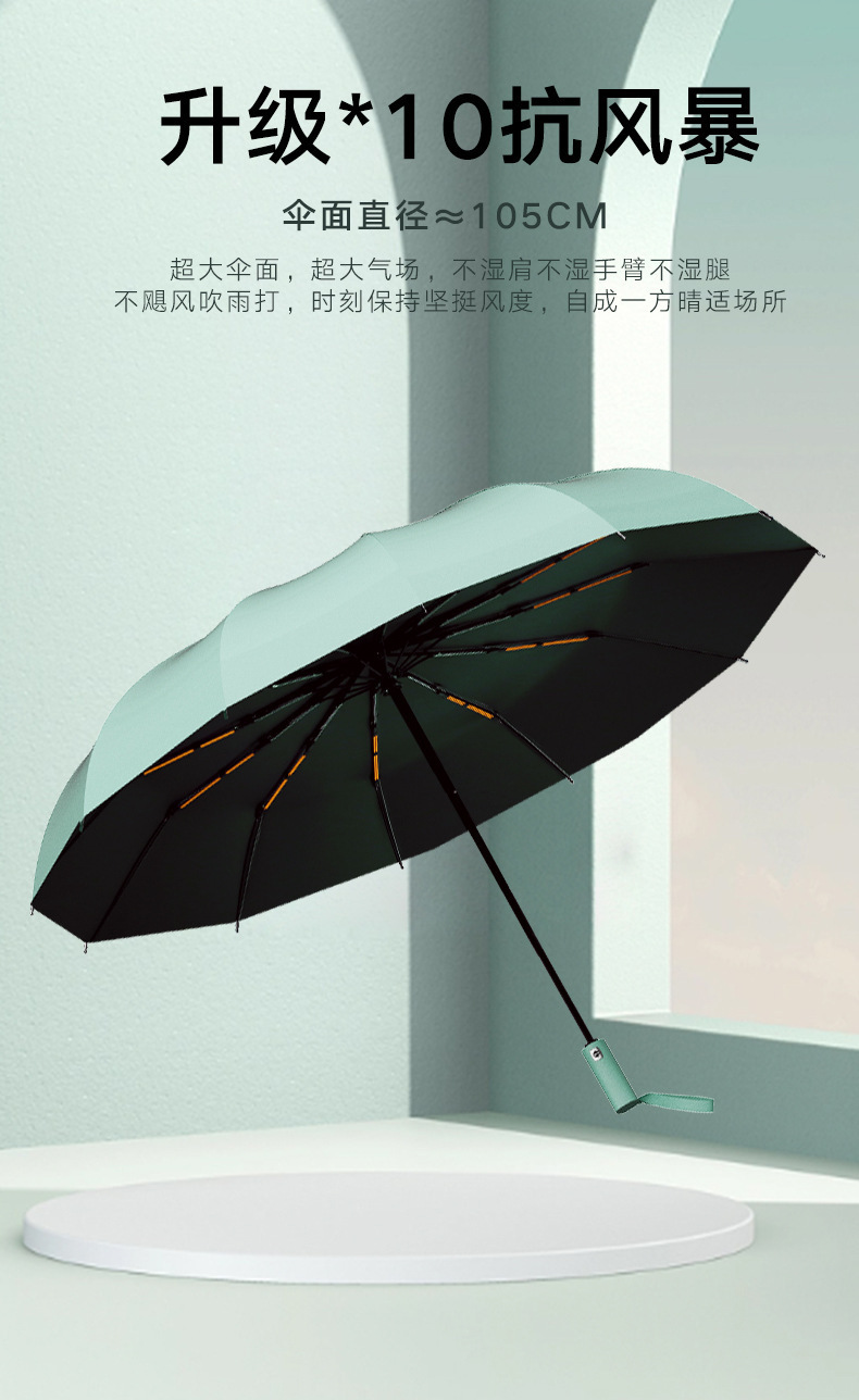 24骨全自动雨伞双人三折晴雨两用商务遮阳伞双龙骨可印制大量批发详情4