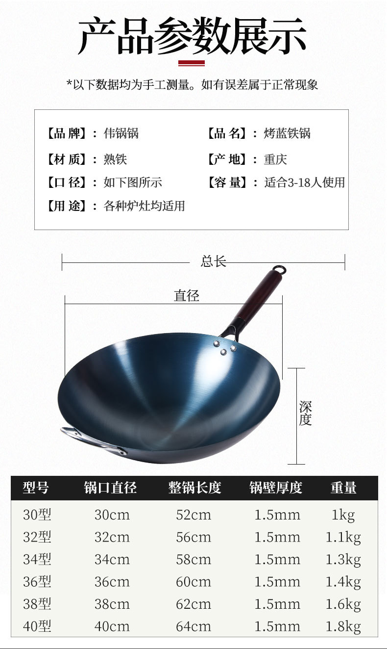 包邮传统铁锅不粘锅家用炒菜锅老式无涂层锅煤气灶厨师燃气圆底锅详情13