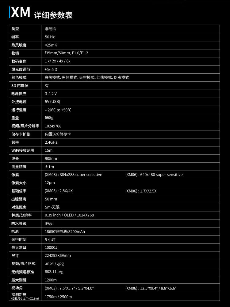 Sytong Shiyutong XM06LRF thermal imaging Telescope Outdoor high-definition handheld thermal imaging infrared night vision device pic 9