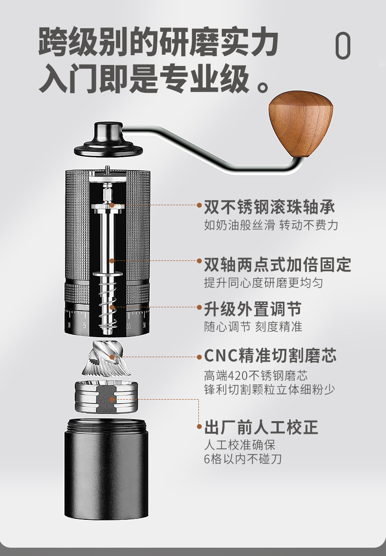 便携式咖啡研磨机意式小型家用手摇磨豆机不锈钢磨芯6星7星研磨器详情5