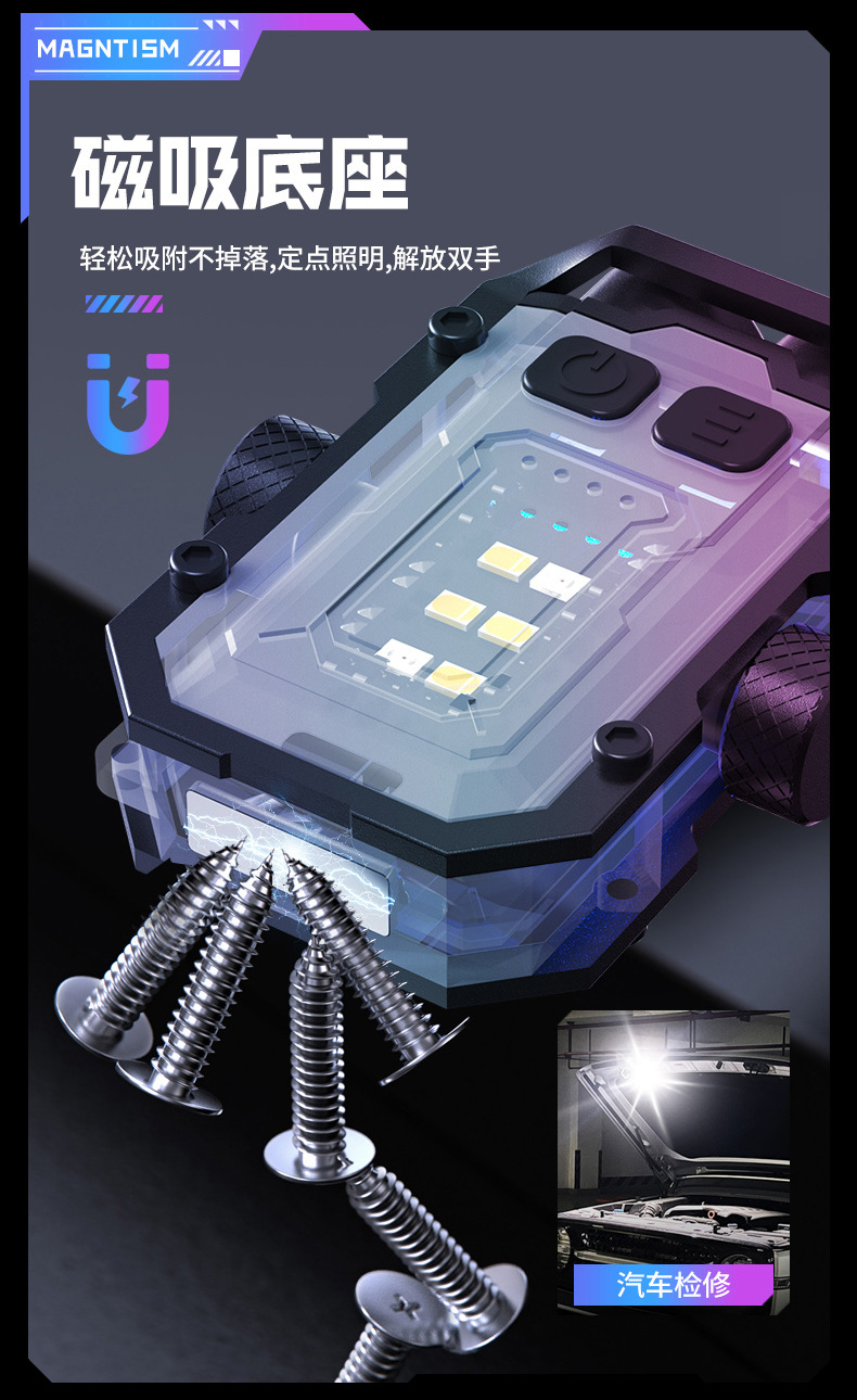 Cross-border multi-functional LED high-intensity flashlight, mini magnetic keychain lamp, USB charging outdoor cap clip lamp pic 11