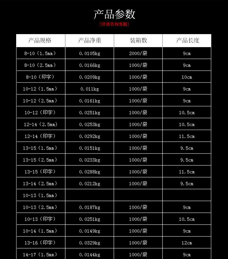 厂家直供 配套开口扳手双头手动呆扳手两用冲压简易闭口扳手批发详情5