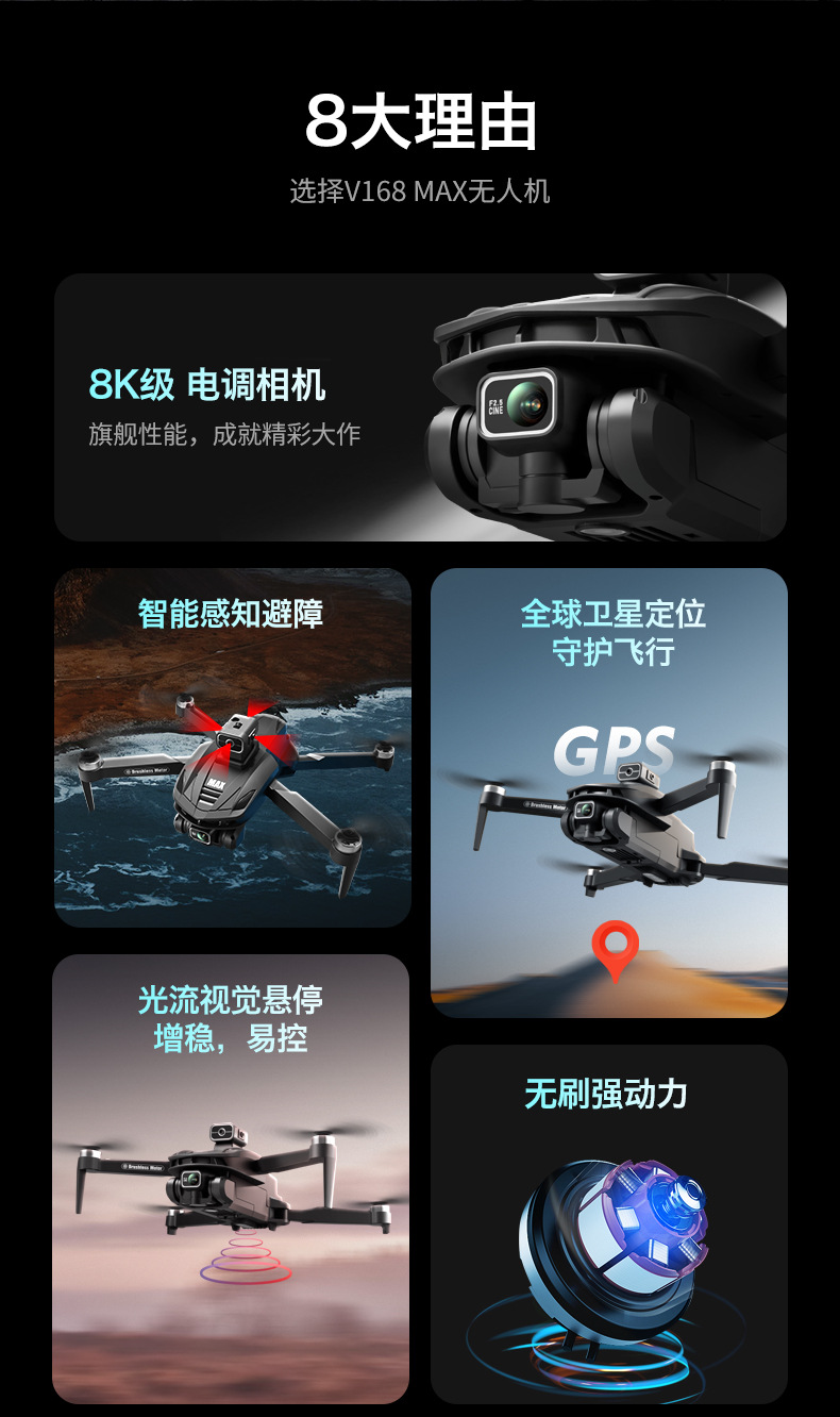 跨境v168max无人机gps返航带屏航拍飞行器折叠遥控飞机外贸玩具详情7