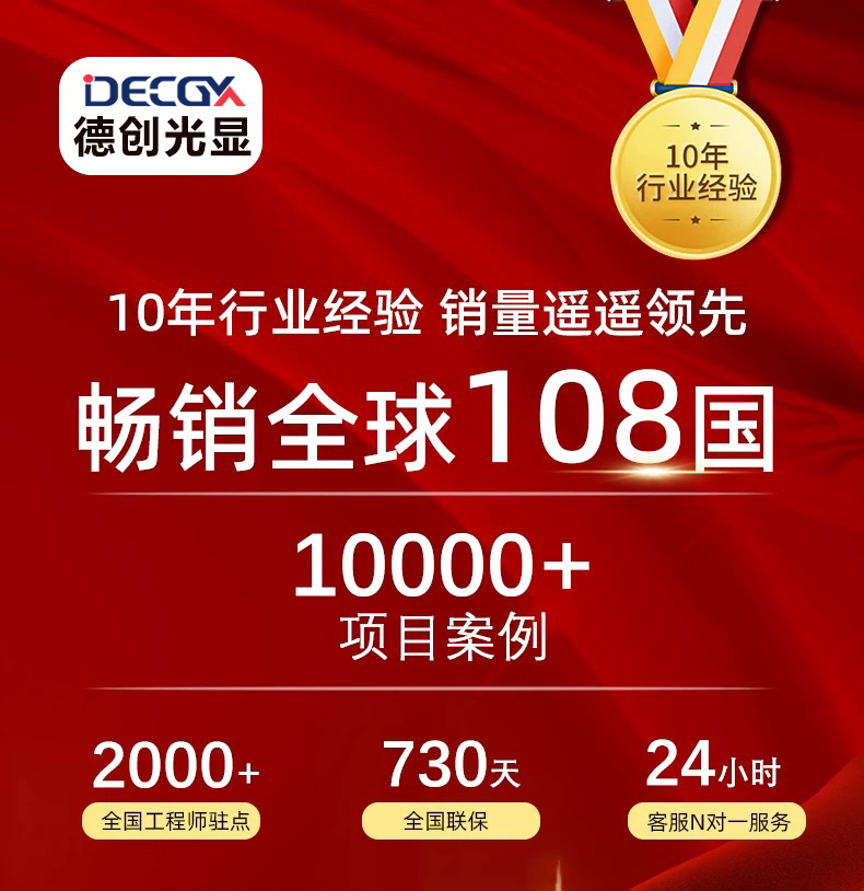 Cross-border led display screens for stages, conference rooms and exhibition halls are P1.5, P2, P2.5, P3, P4, P5 and P6 full-color displays pic 2