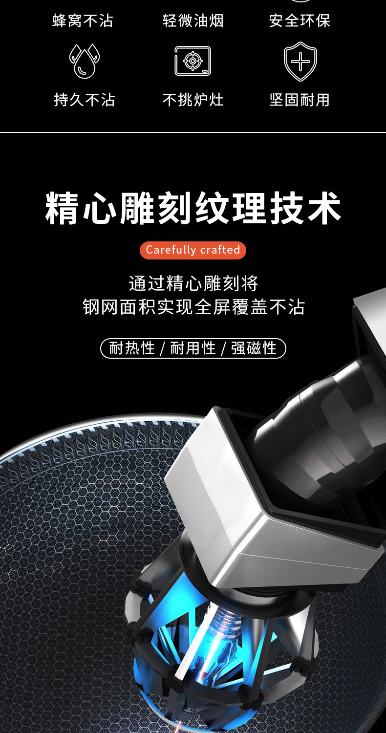 Double-sided screen honeycomb suspended wok, three-layer or five-layer stainless steel wok, uncoated non-stick wok, one-piece consignment pic 12