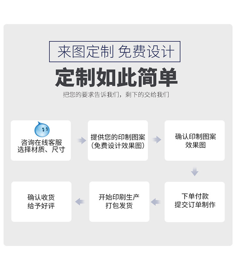 亚马逊跨境印花沙滩巾定制速干双面绒海边游泳强吸水浴巾沙滩毛巾详情4