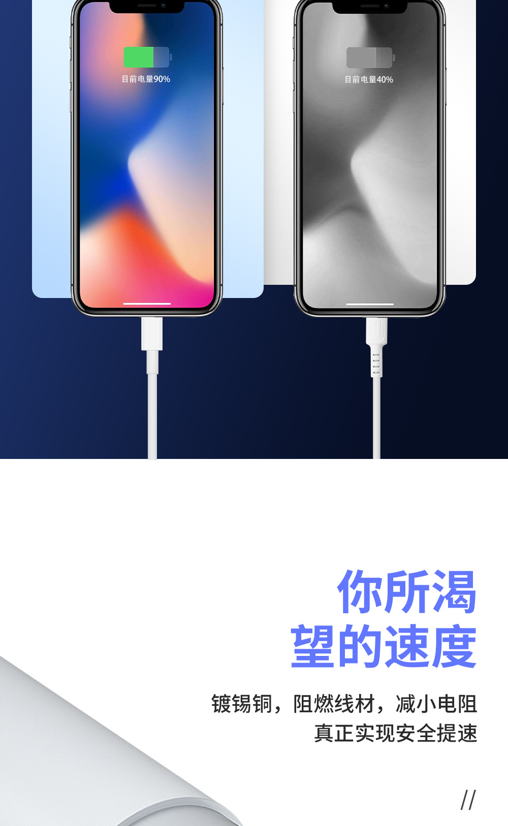 通用数据线适用苹果15iphone14 8p7xs6PD20W快充线1米USB充电线详情5