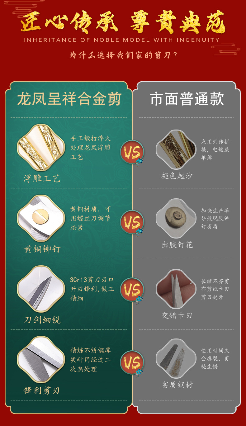 不锈钢龙凤剪刀开业剪彩婚庆复古小剪刀金剪子锌合金家用裁缝剪刀详情3