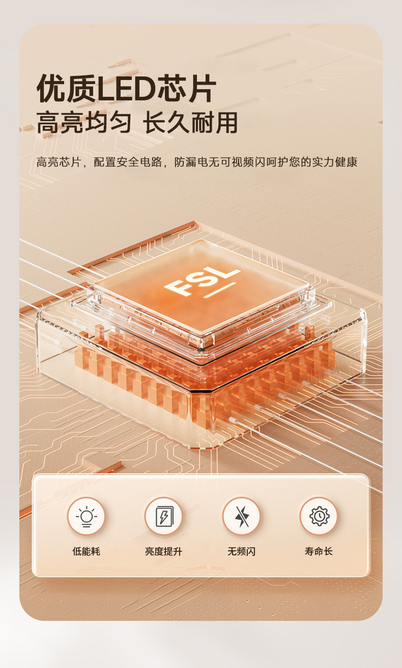 fsl佛山照明led灯泡大功率柱形球泡高亮节能A泡灯E27螺口明装灯座详情14