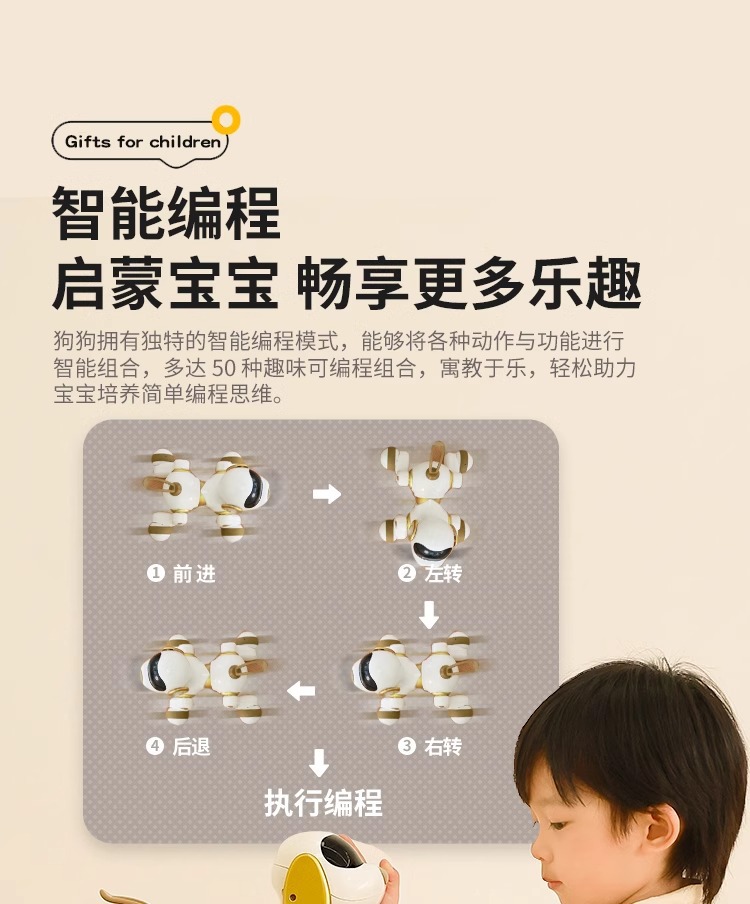跨境新款智能机器狗儿童玩具1-3周岁智力开发机器猫男女宝宝礼物详情15