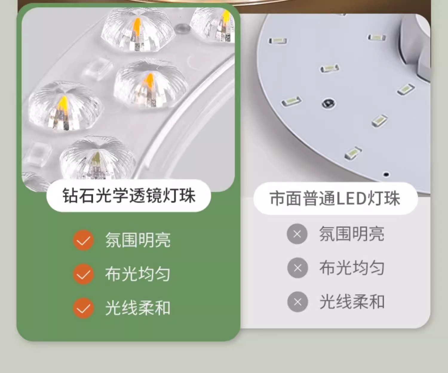 LED吸顶灯灯芯磁吸圆形改造灯板光源环形替换灯盘家用节能超亮灯详情10