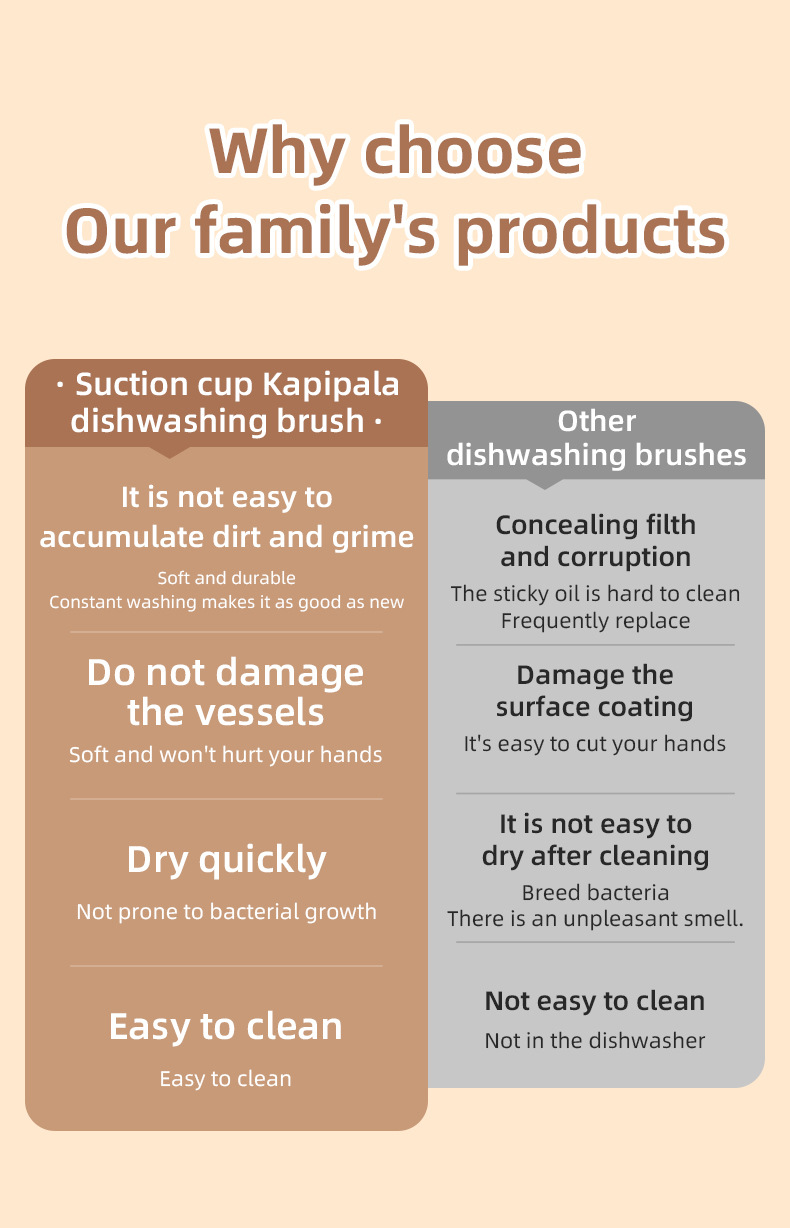 Suction cup draining sponge, kitchen-specific cleaning cloth详情4