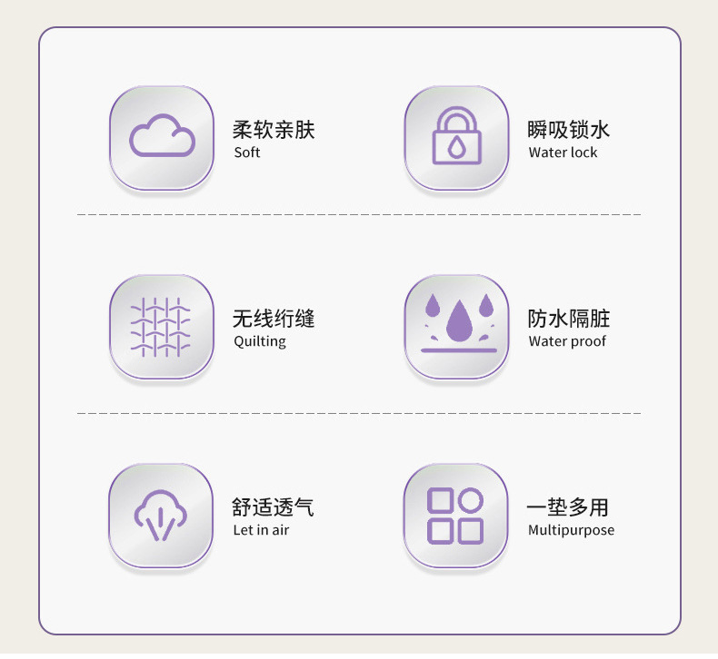 【厂家批发】老人婴幼儿隔尿垫防侧漏姨妈月经垫防滑防水可洗专用详情2