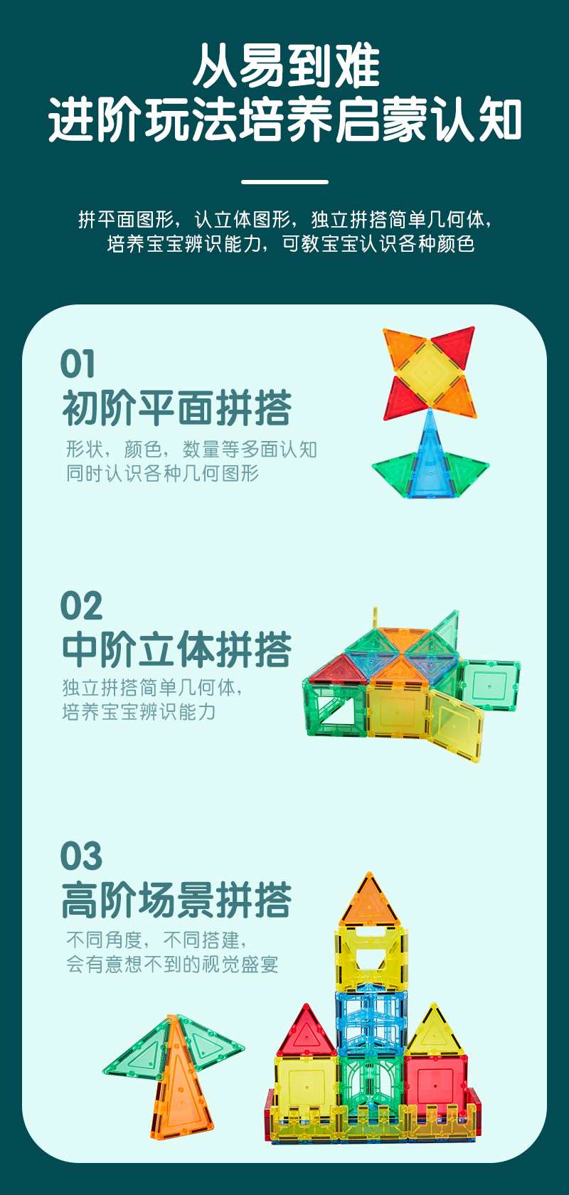 40pcs透明盒装彩窗磁力片套装儿童益智早教diy拼装磁性积木批发详情24