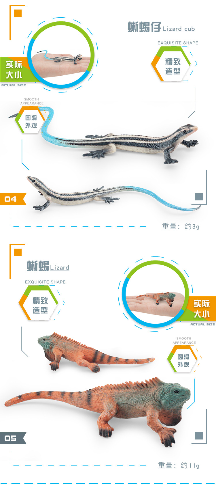 跨境仿真沙漠森林爬行动物变色龙草蜥蜴两栖动物模型静态摆件玩具动物模型收藏品详情5