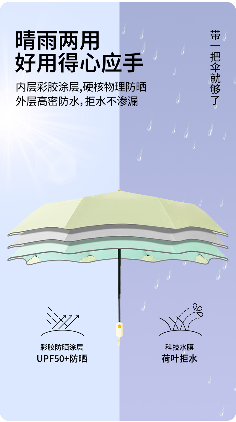 新款圆角自动节节收防晒防紫外线彩胶太阳伞折叠晴雨两用三折伞详情14
