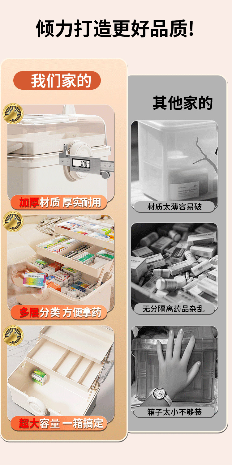 猫咪三层家用发饰收纳盒美术生专用收纳盒工具箱桌面文具整理药箱详情5