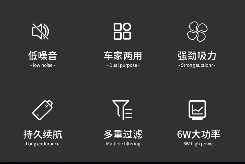 家用小型便携式吸尘器充电款无线手提式大吸力车载吸尘器跨境爆款详情2