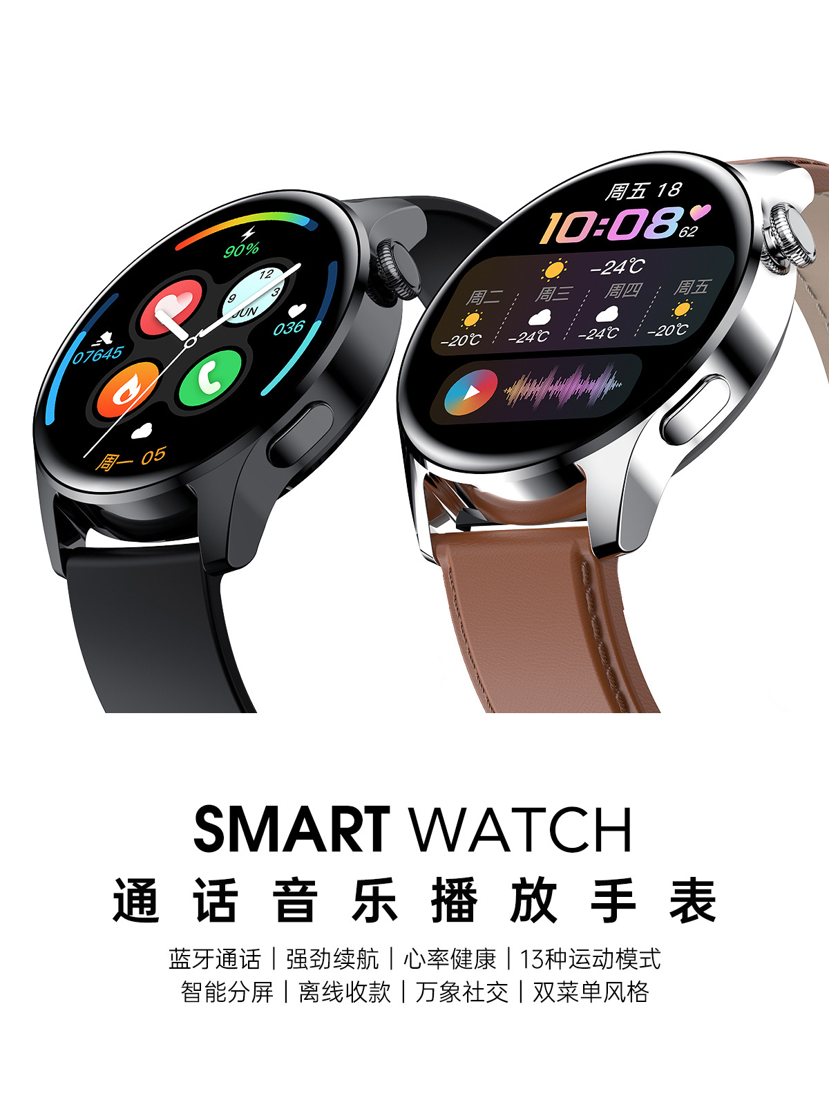 适用于watch3pro智能手表蓝牙通话NFC门禁售后换新运动智能手表详情1