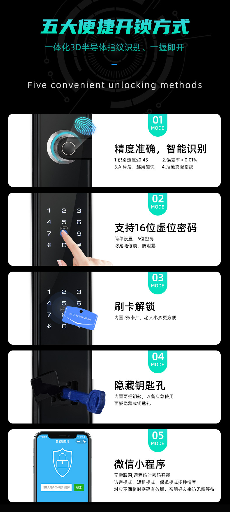 Xindi smart lock, fingerprint lock, smart door lock, home security door, entrance door, apartment lock, hotel lock, password lock body pic 4