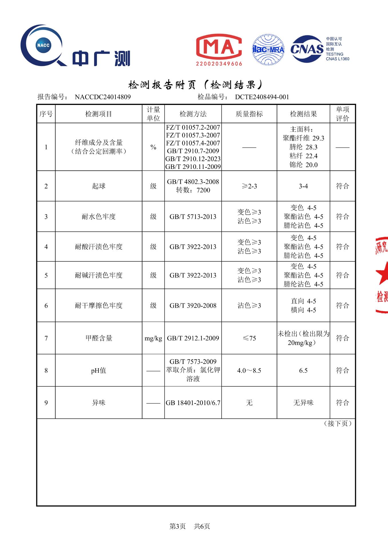 New Korean-style hoodie Ankela red soft and fluffy sweater for women autumn and winter loose and versatile laid-back coat, one-piece consignment pic 4