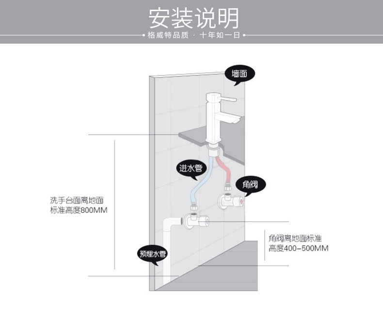 台上盆水龙头黑色卫生间冷热四方洗脸盆洗手盆家用单孔面盆水龙头详情36