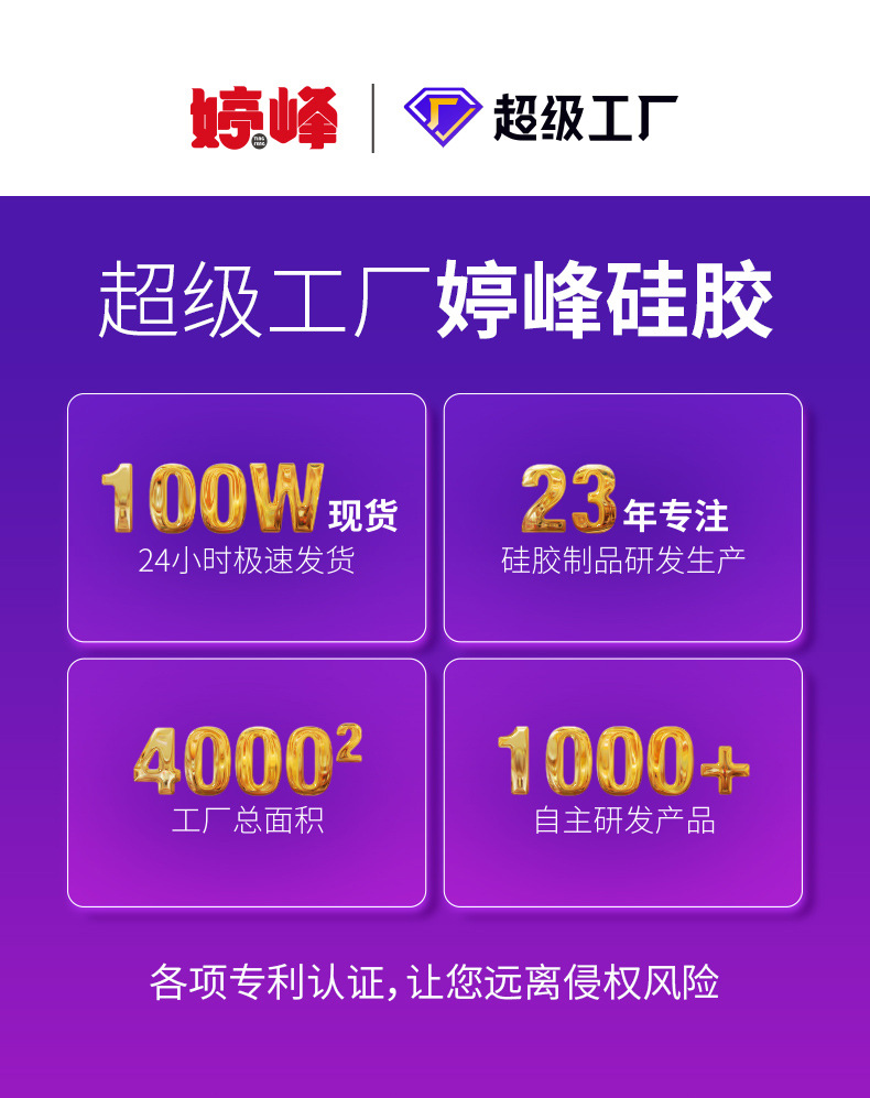 儿童硅胶分格餐盘卡通小恐龙辅食碗吸盘训练宝宝自主进食分隔餐具详情2