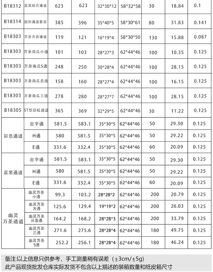 Z厂家现货宠物用品猫咪通道 多色智益猫玩具钻桶可折叠猫通道批发详情4