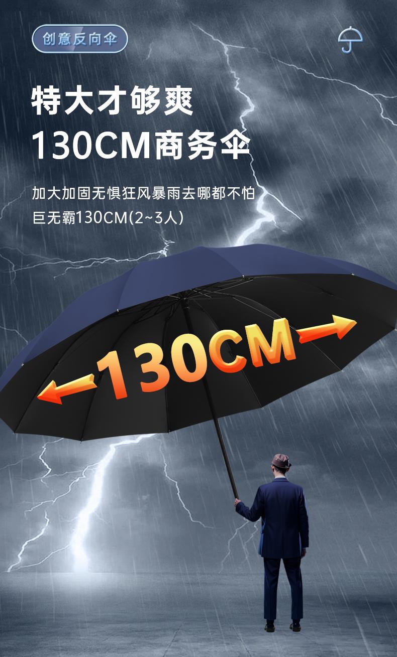 雨伞男女生大号双人折叠抗风加固暴防晒太阳伞晴雨两用防紫外线伞详情21