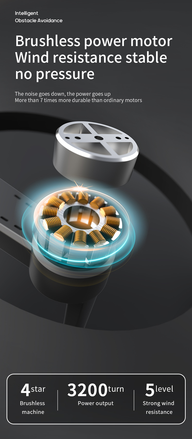 Cross-border new product J5 Drone brushless GPS positioning high-definition aerial photography obstacle avoidance four-axis remote control aircraft toy gift box pic 35