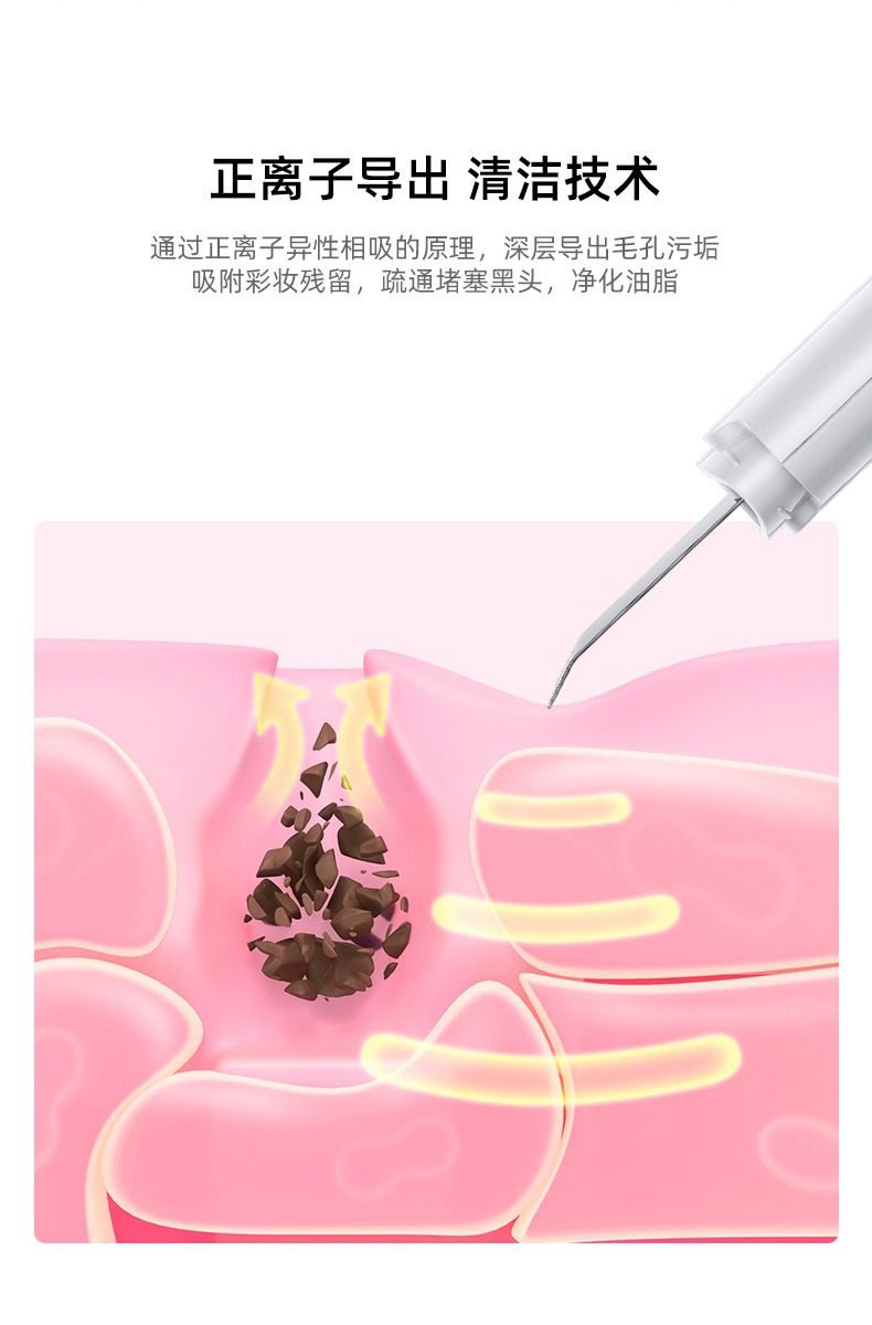去黑头铲皮机脸面部毛孔清洁铲皮刀家用洁面导入出超声波美容仪器详情12