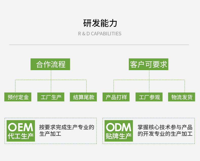 现货代发玉子烧不沾锅日本铝制家用煎蛋烙饼煎锅日式网红早餐锅具详情6