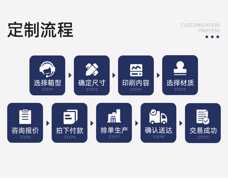 承重防碰撞高强度物流托盘 环保厂家现货批发蜂窝纸纸托盘详情13