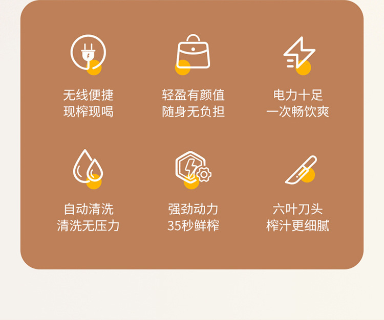 跨境新款榨汁杯便携式小型家用多功能榨水果器果汁机无线榨汁机详情2