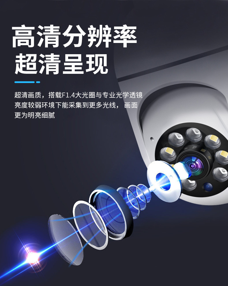 V380 pro mobile remote monitoring camera, panoramic intelligent ultra-high-definition bulb-type indoor monitoring camera pic 3