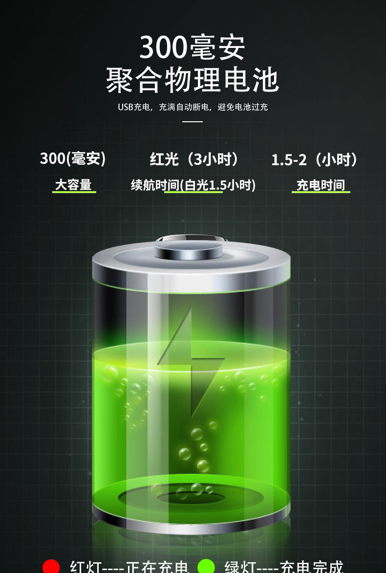 多功能led头盔灯警示灯USB充电户外运动夜跑自行车灯详情13