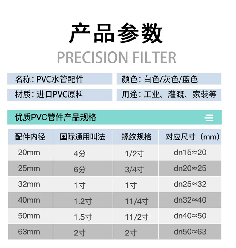 顶建PVC蓝色透气帽鱼缸透水海鲜池溢流管件过滤隔离网箱水管配件详情9