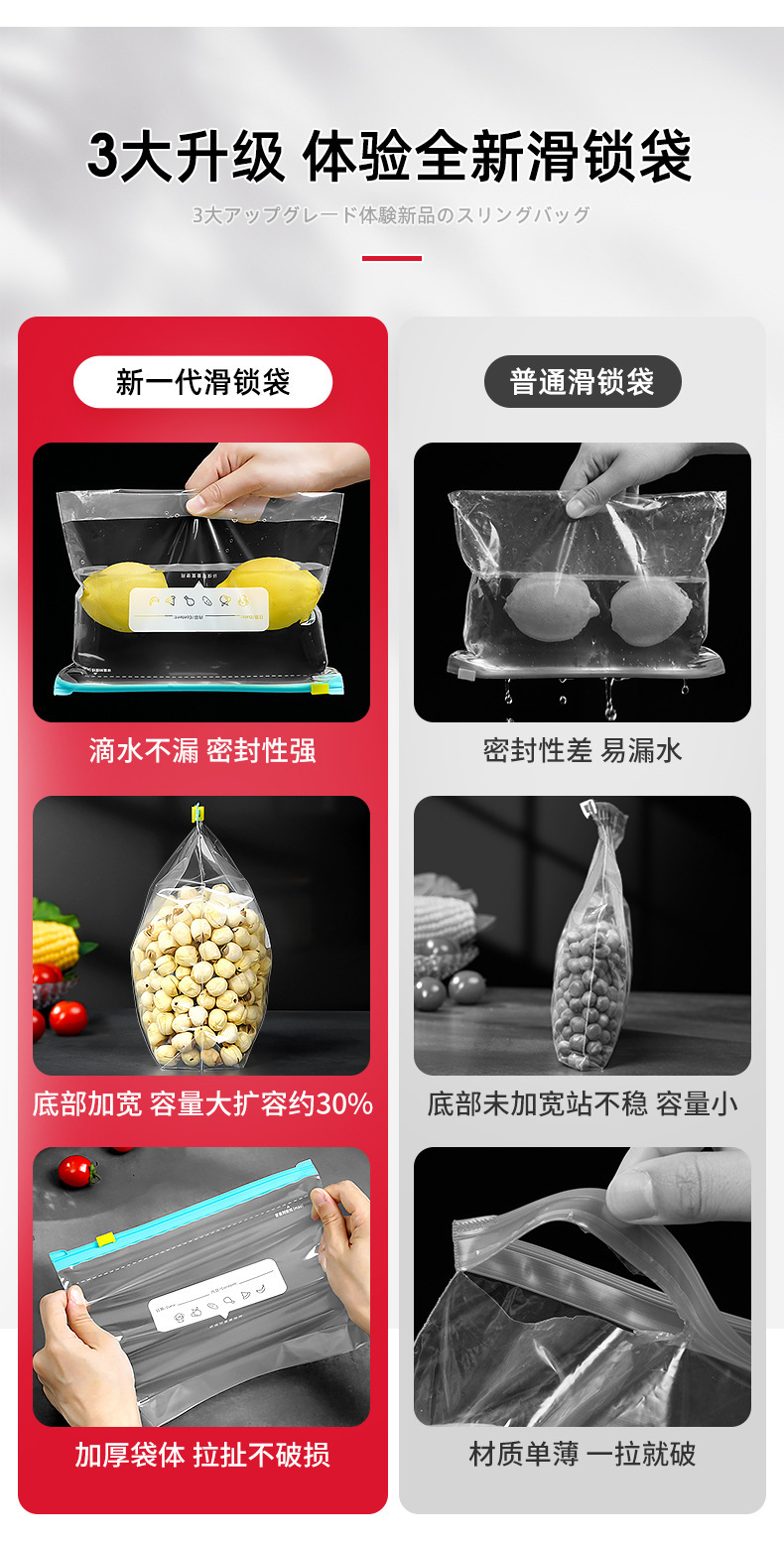 跨境加厚保鲜密封袋家用拉链自封塑封分装袋冰箱冷冻带封口锁鲜详情5