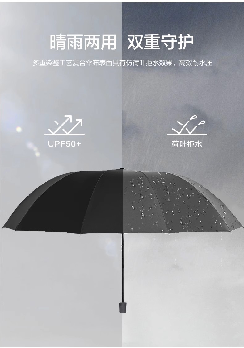 超大号男士双人三人晴雨伞加厚加固防风遮阳折叠两用手动伞详情12