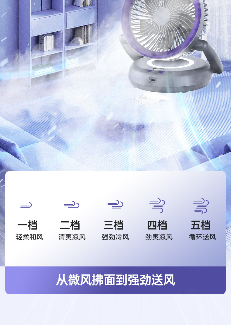 多功能伸缩折叠灯光风扇 USB充电办公家用露营台挂两用对流循环风扇抖音爆款详情12