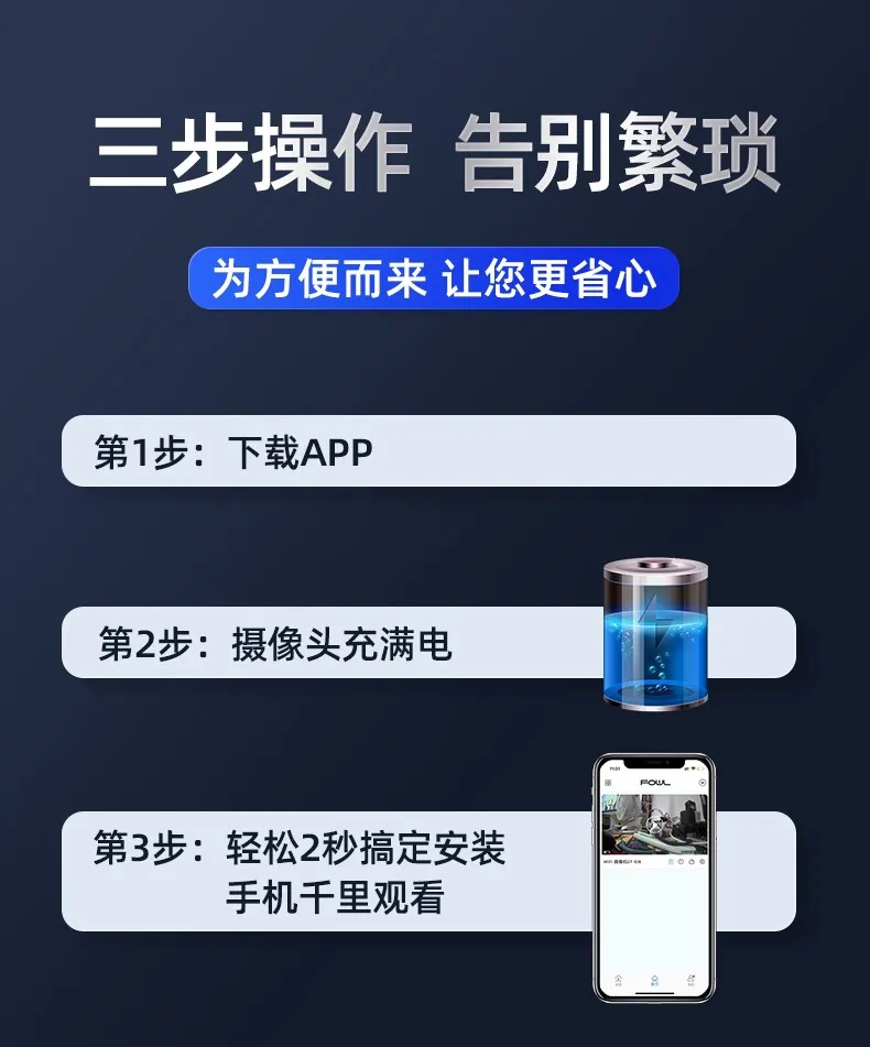 家用无线监控器高清远程监控WiFi人体感应网络摄像头猫眼无死角详情12