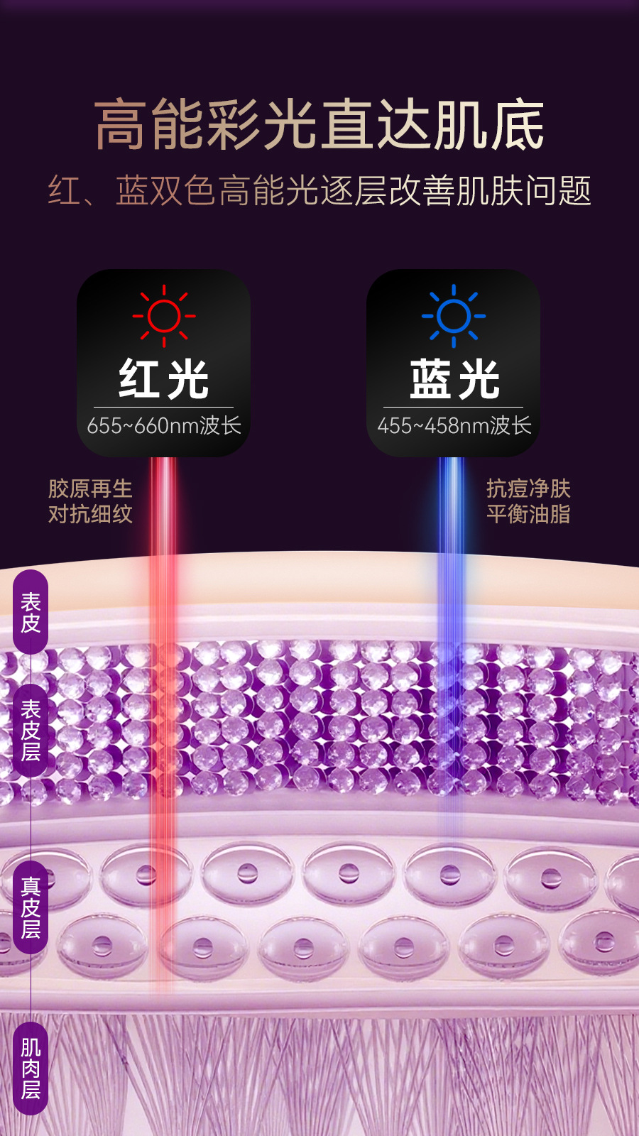 shanilak 跨境减脂多功能推脂机按摩器塑身EMS电动瘦身仪手持式负压 pic 6
