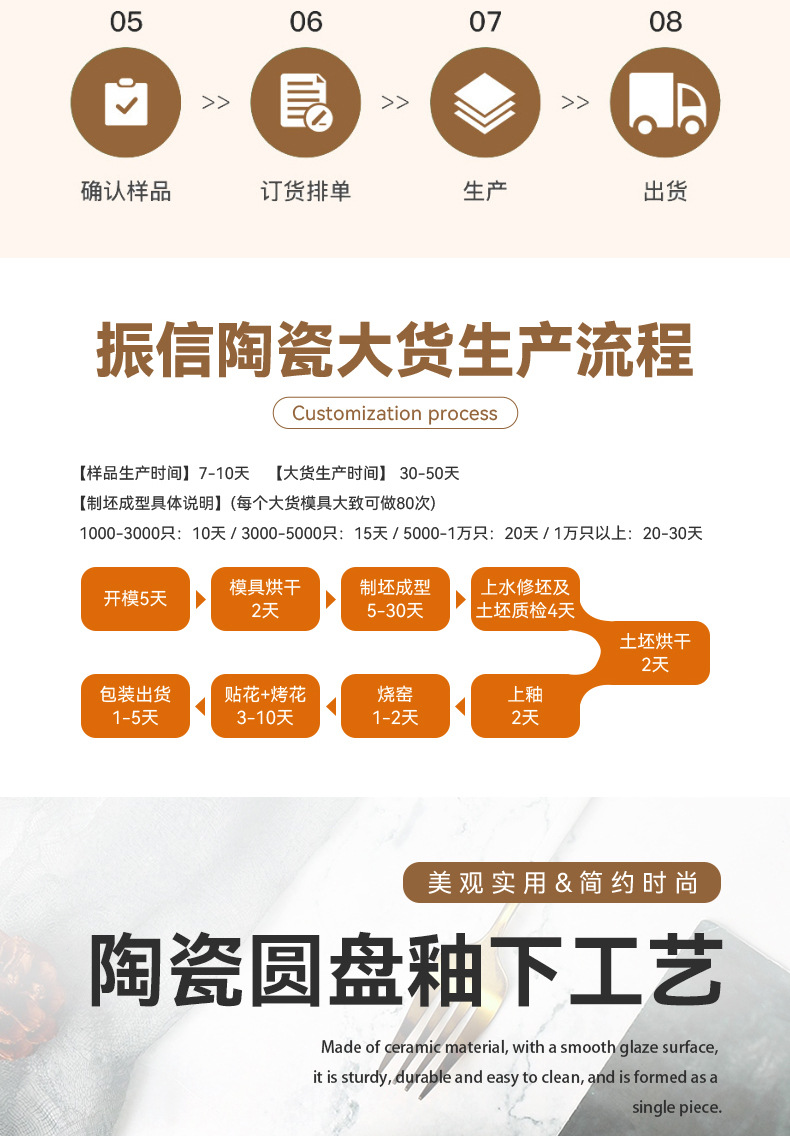 白色带绿色花卉藤蔓图案圆形塑料密胺陶瓷餐具盘子家用餐桌装饰详情3