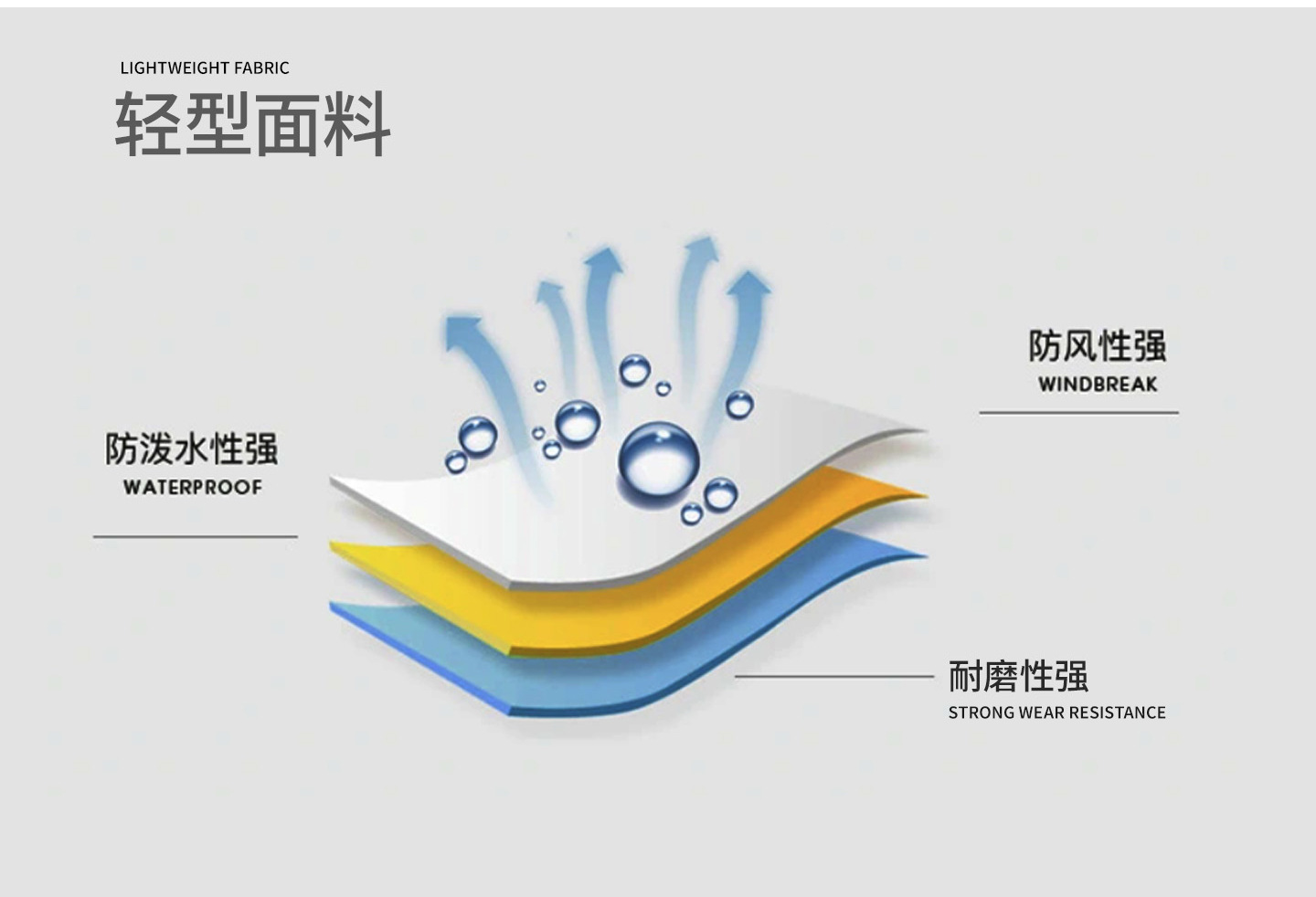 新款激光切割单肩包户外旅行斜挎包运动骑行小包多功能战术弹弓包详情17