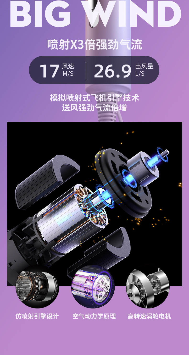 New fashionable and popular folding hair dryers, Douyin hair dryers, negative ion hair dryers, household appliances, one-piece consignment pic 7