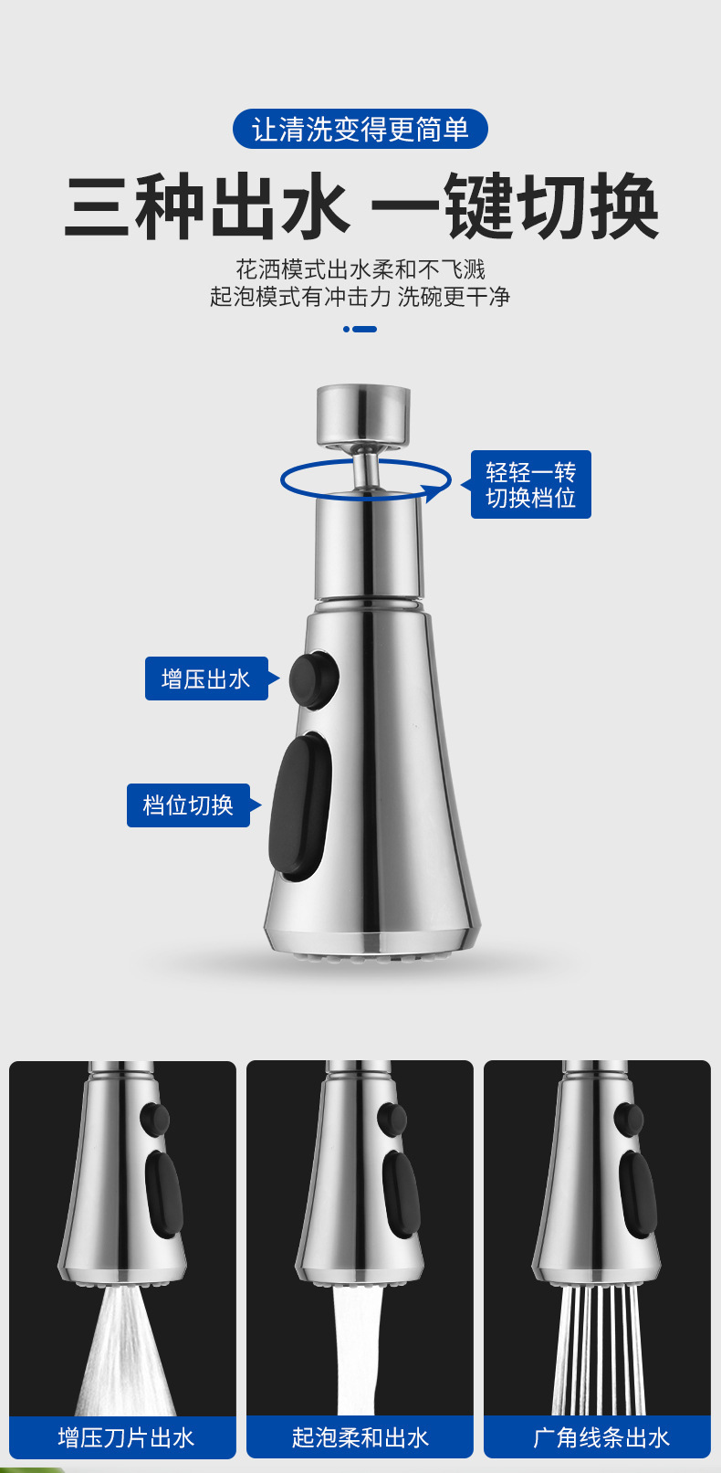 Universal faucet splash-proof head Xiaoman Yao kitchen faucet multi-functional extension shower nozzle extender pic 5