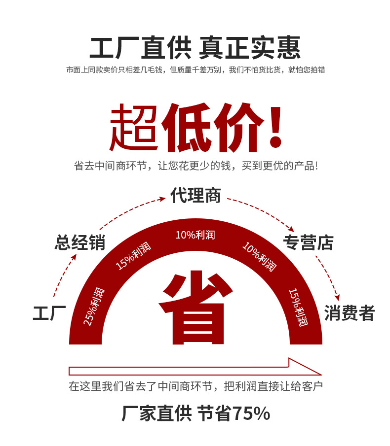 供应批发透明珠带手穿针子母扣手穿线吊牌胶针线3 5 7寸黑色现货详情19