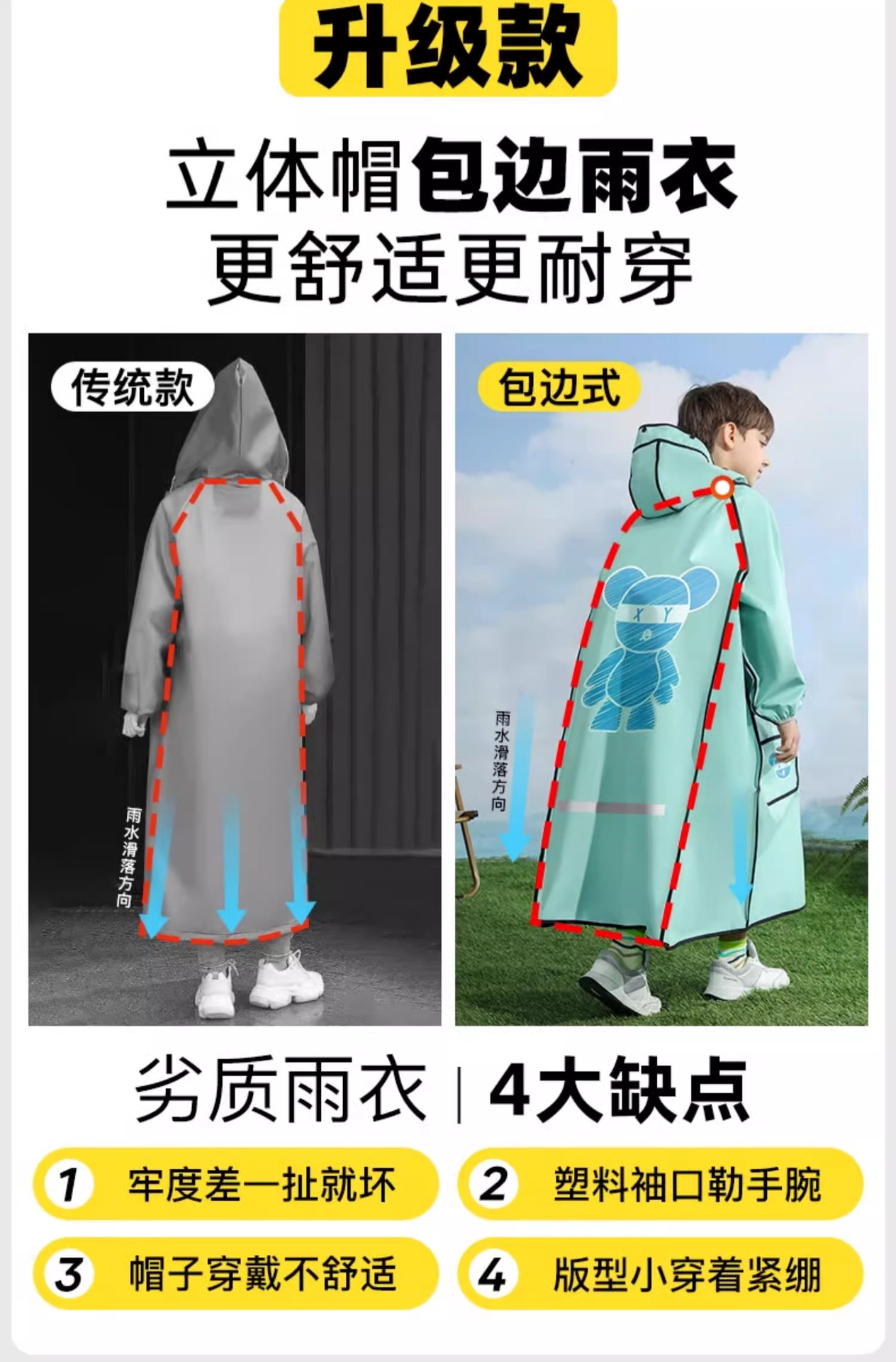 牧萌儿童雨衣男童女孩全身防暴雨小学生带书包位上学专用学生雨披详情9