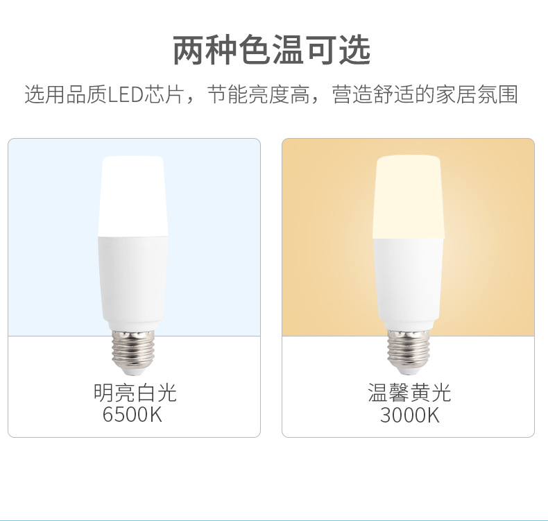 LED bulb column bulb high-brightness energy-saving bulb lamp, household E27 screw-type living room and bedroom table lamp lighting bulb light source pic 8