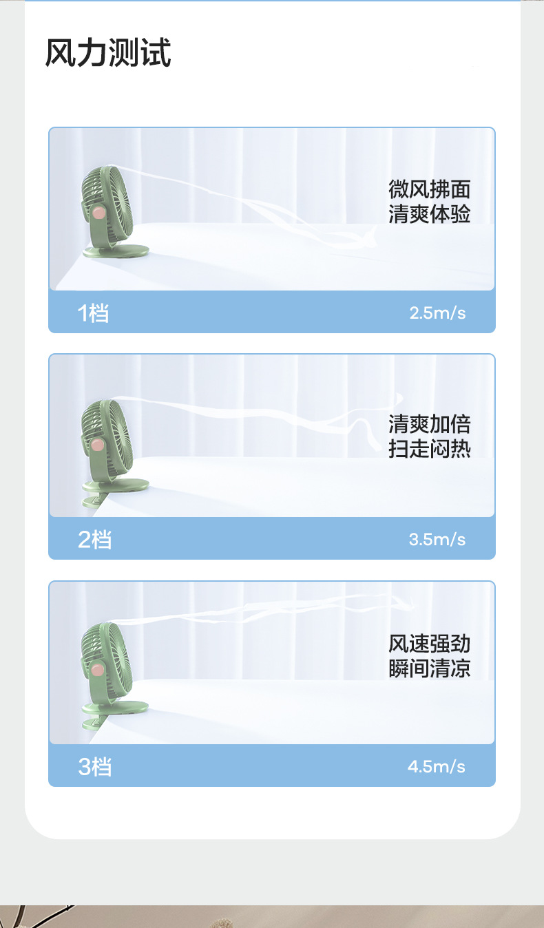 F06桌面强力夹挂小风扇多功能家用折叠台式夹子风扇礼品礼物跨境详情6